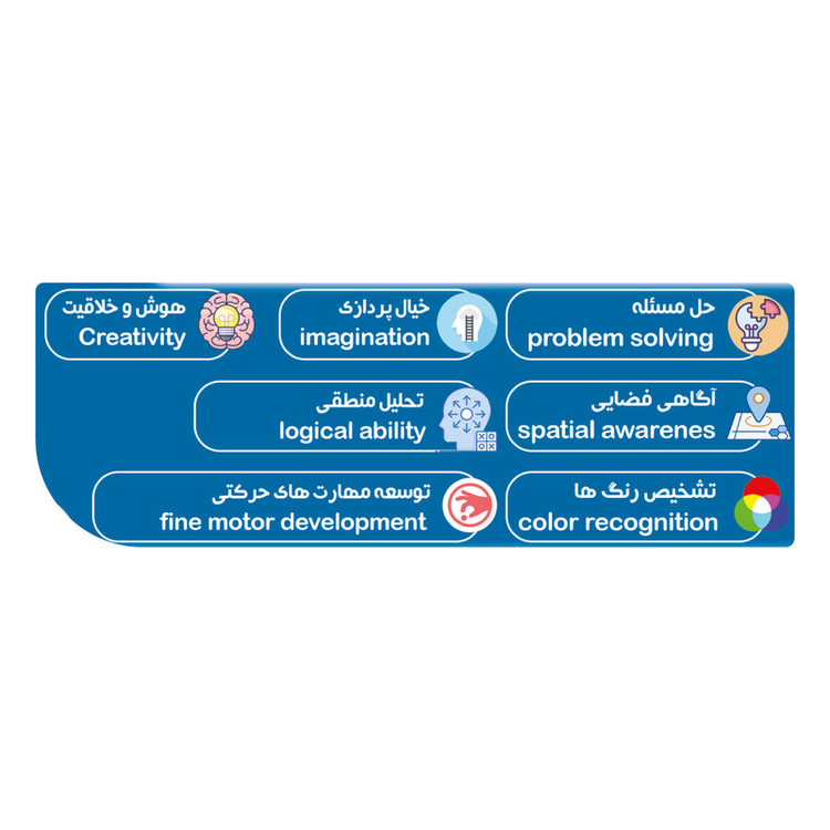 بازی آموزشی الگویابی مدل پازل اشکال